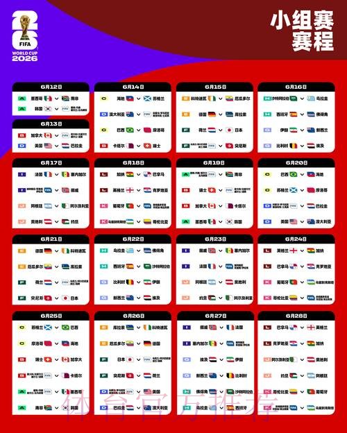 2026世界杯比分网页版热门 2026世界杯比分网页版热门